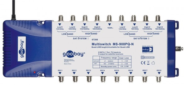 Goobay SAT multiswitch 9 ingangen/8 uitgangen - verdeler voor maximaal 8 deelnemers van twee satellieten