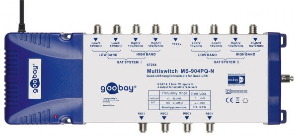 Goobay SAT multiswitch 9 ingangen/4 uitgangen - verdeler voor maximaal 4 deelnemers van twee satellieten
