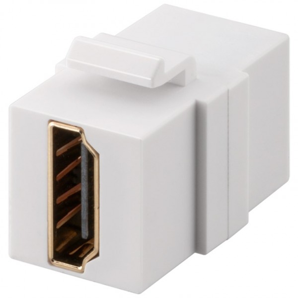 Goobay keystone-module met dubbele HDMI™-aansluiting - voor het aansluiten van in de muur gelegde HDMI™-kabels