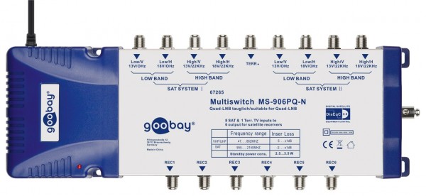 Goobay SAT multiswitch 9 ingangen/6 uitgangen - verdeler voor maximaal 6 deelnemers van twee satellieten